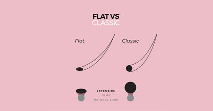 Flat base classic lashes