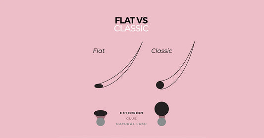 Flat base classic lashes